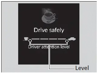 Gauges and Displays