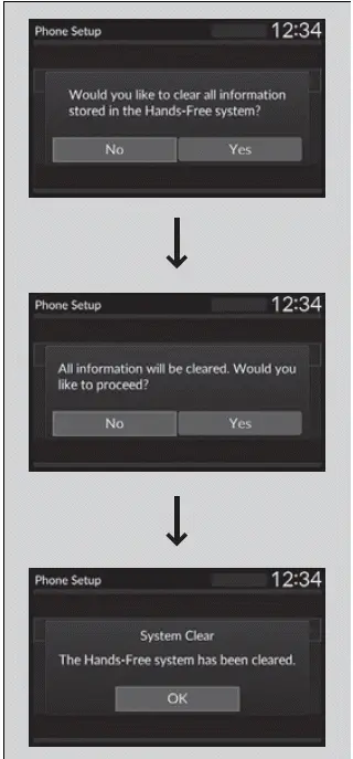 To Clear the System