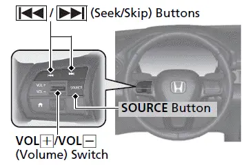 Audio Remote Controls / Models with 7-in. Color Touchscreen - 2023-2024 Honda Pilot