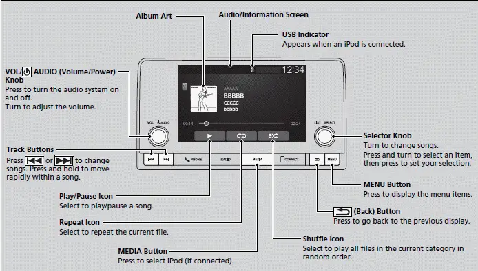Playing an iPod - 2023-2024 Honda Pilot