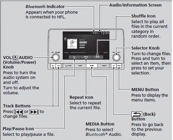 Playing Bluetooth Audio - 2023-2024 Honda Pilot