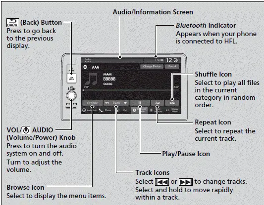 Audio System Basic Operation - Models with 9-in. Color Touchscreen