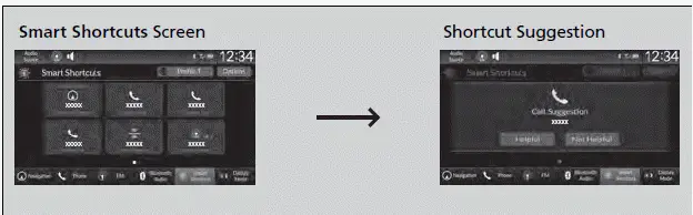 Smart Shortcuts