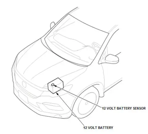 Honda Pilot. System Description Info
