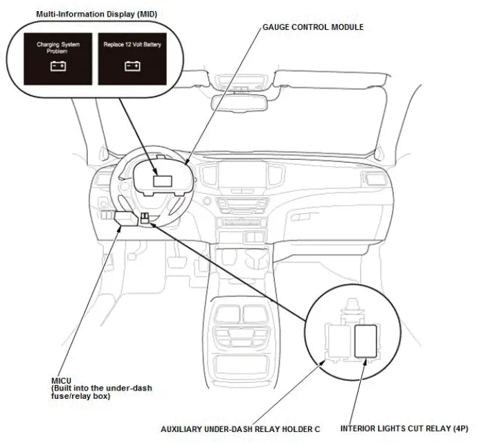 Honda Pilot. System Description Info