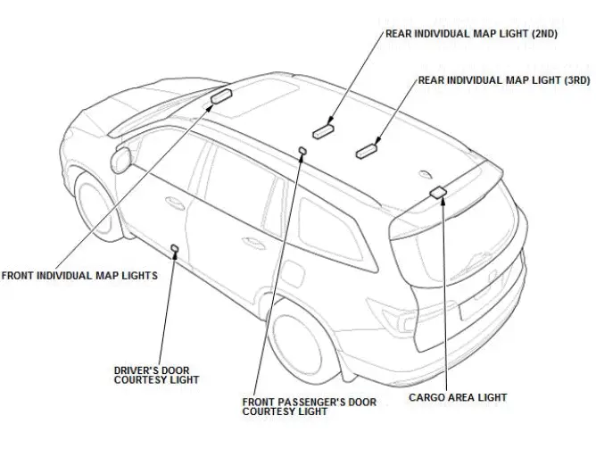 Honda Pilot. System Description Info