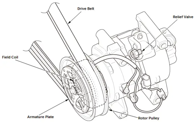 Honda Pilot. System Description Info
