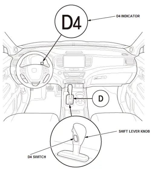 Honda Pilot. System Description Info