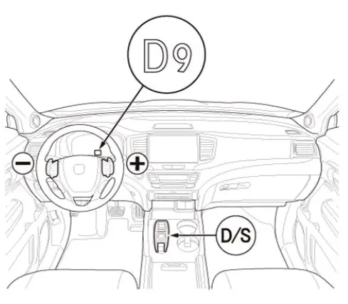 Honda Pilot. System Description Info