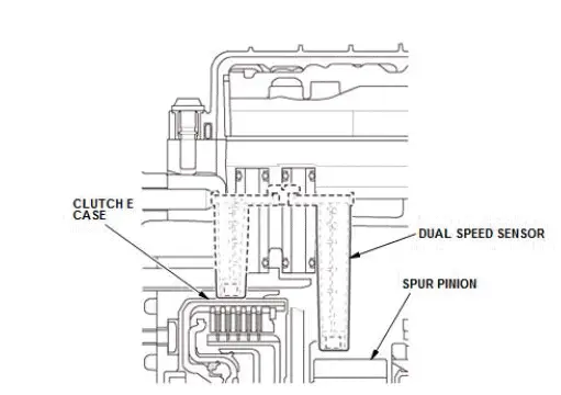 Honda Pilot. System Description Info