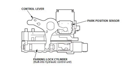 Honda Pilot. System Description Info
