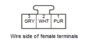 Honda Pilot. Connector input and output Info