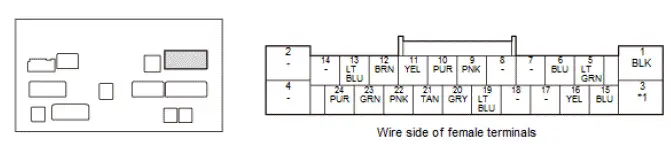 Honda Pilot. Connector input and output Info