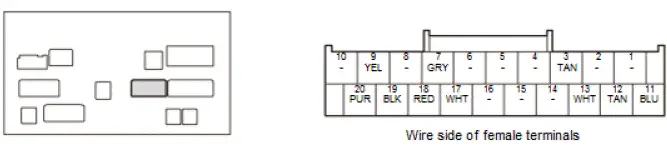 Honda Pilot. Connector input and output Info