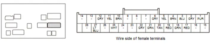 Honda Pilot. Connector input and output Info