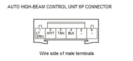 Honda Pilot. Connector input and output Info