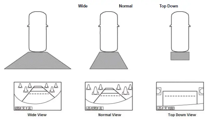 Honda Pilot. System Description Info