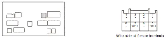 Honda Pilot. Connector input and output Info