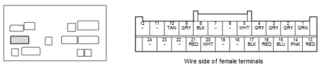 Honda Pilot. Connector input and output Info