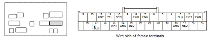 Honda Pilot. Connector input and output Info
