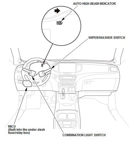 Honda Pilot. System Description Info