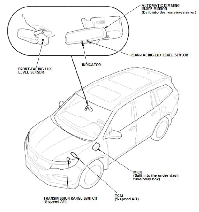 Honda Pilot. System Description Info