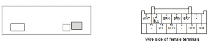Honda Pilot. Connector input and output Info