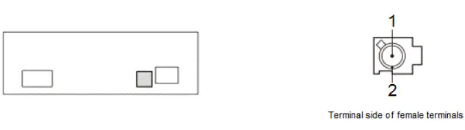 Honda Pilot. Connector input and output Info