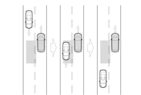 Honda Pilot. System Description Info