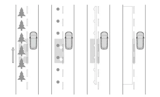 Honda Pilot. System Description Info