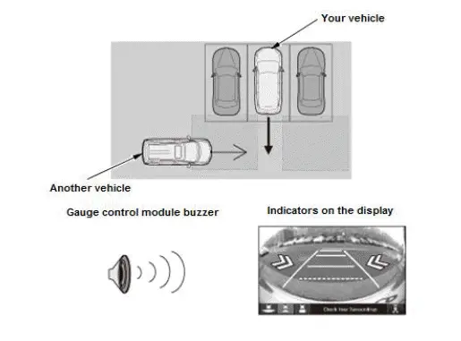 Honda Pilot. System Description Info
