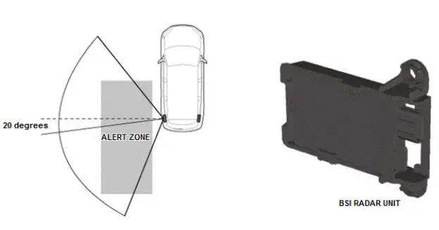 Honda Pilot. System Description Info