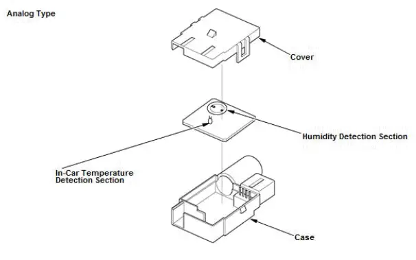 Honda Pilot. System Description Info