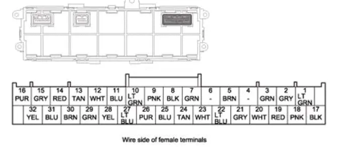 Honda Pilot. Connector input and output Info