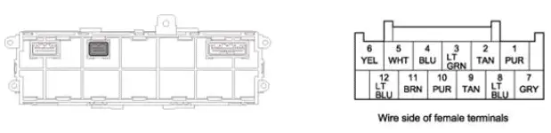 Honda Pilot. Connector input and output Info