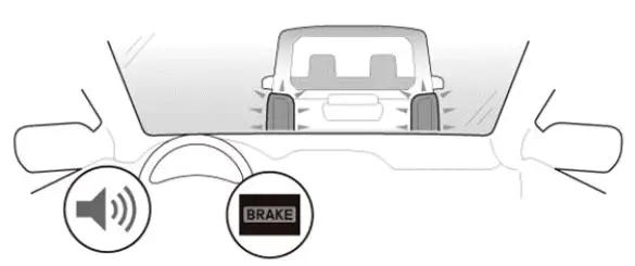 Honda Pilot. System Description Info