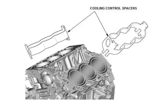 Honda Pilot. System Description Info
