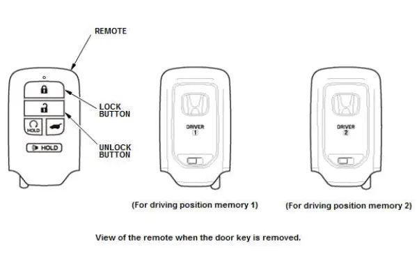 Honda Pilot. System Description Info