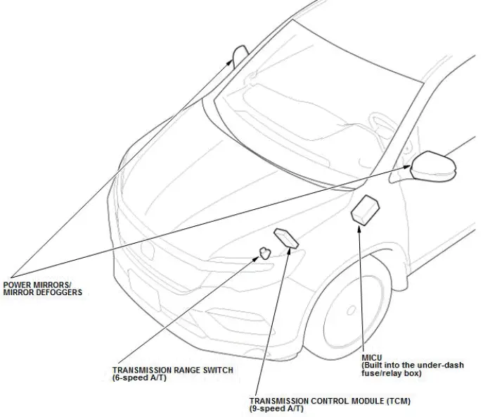 Honda Pilot. System Description Info