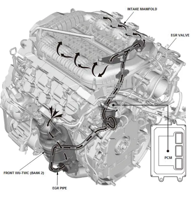 Honda Pilot. System Description Info