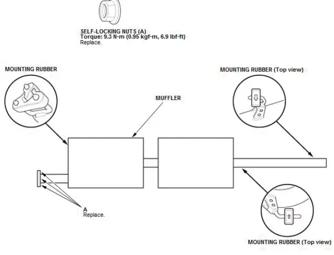 Honda Pilot. Remove, Install, Replace, Check info