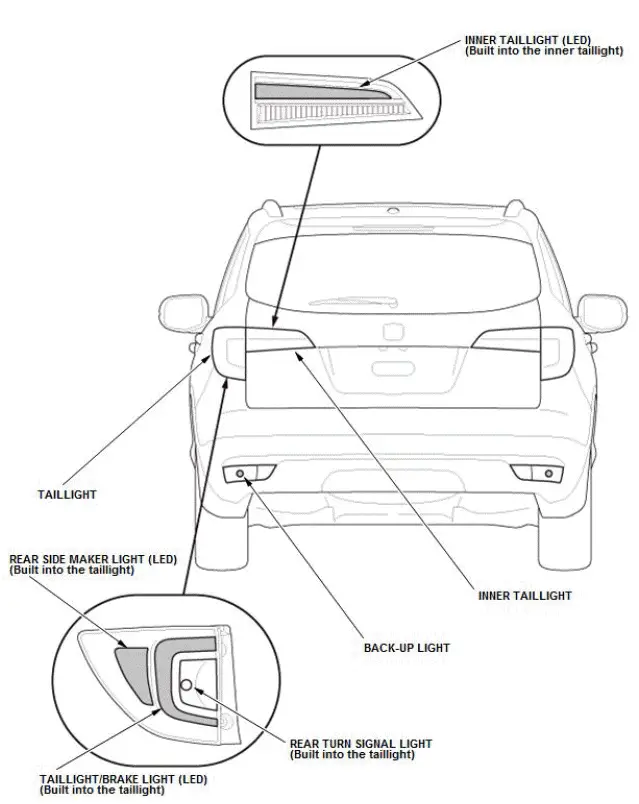 Honda Pilot. System Description Info