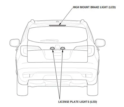 Honda Pilot. System Description Info