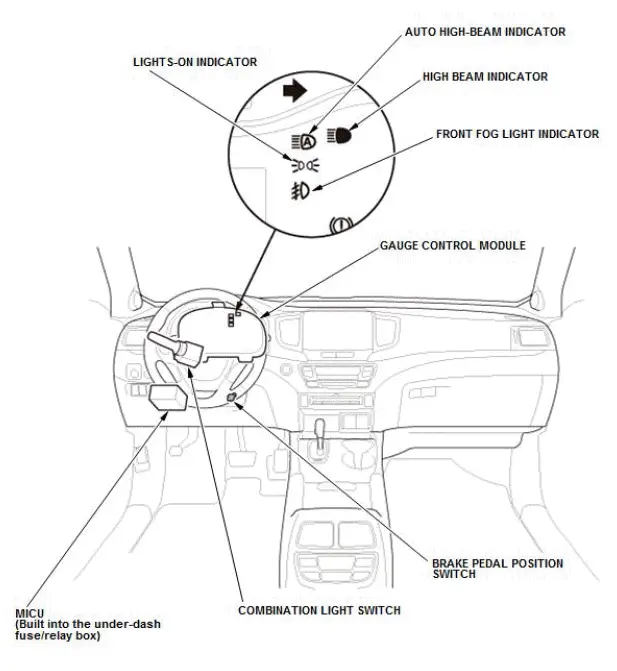 Honda Pilot. System Description Info