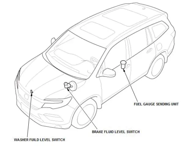 Honda Pilot. System Description Info