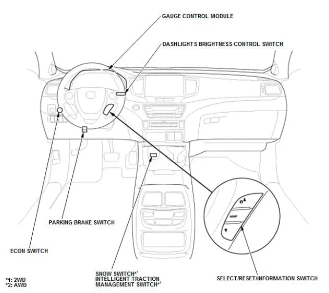 Honda Pilot. System Description Info
