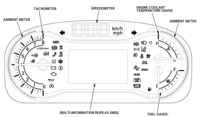 Honda Pilot. System Description Info