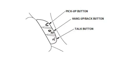 Honda Pilot. System Description Info