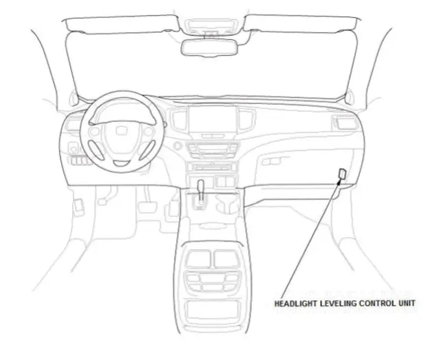 Honda Pilot. System Description Info