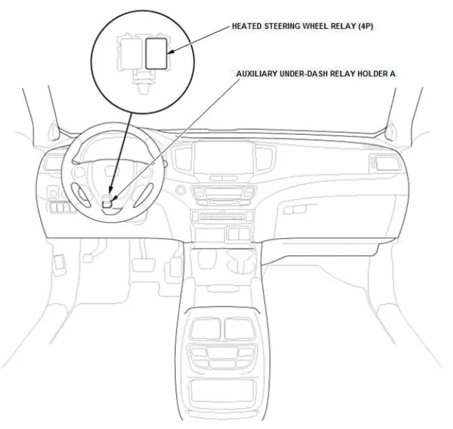 Honda Pilot. System Description Info